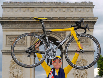BMC Bikes | About Us – BMC Switzerland AG